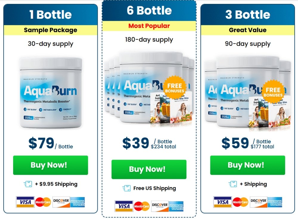 AquarBurn Buy Online